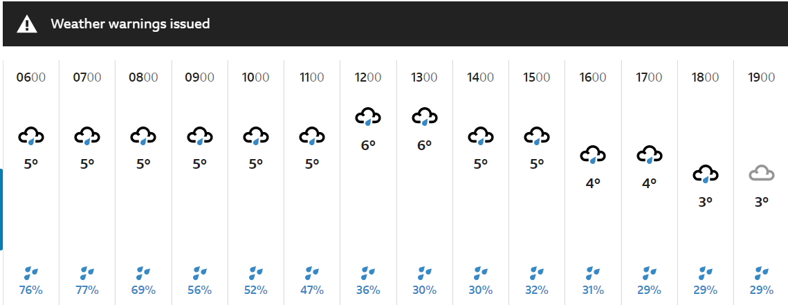 0502WEATHER.png