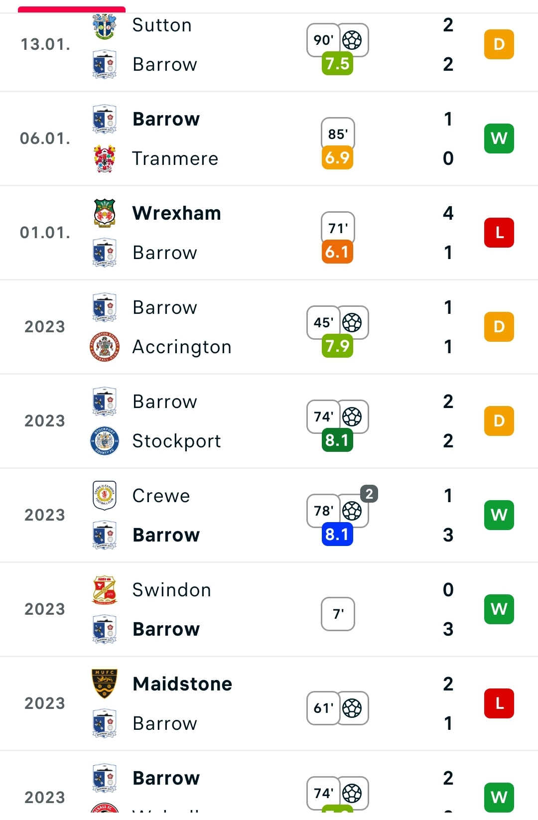 Screenshot_20240406_195418_Flashscore.jpg