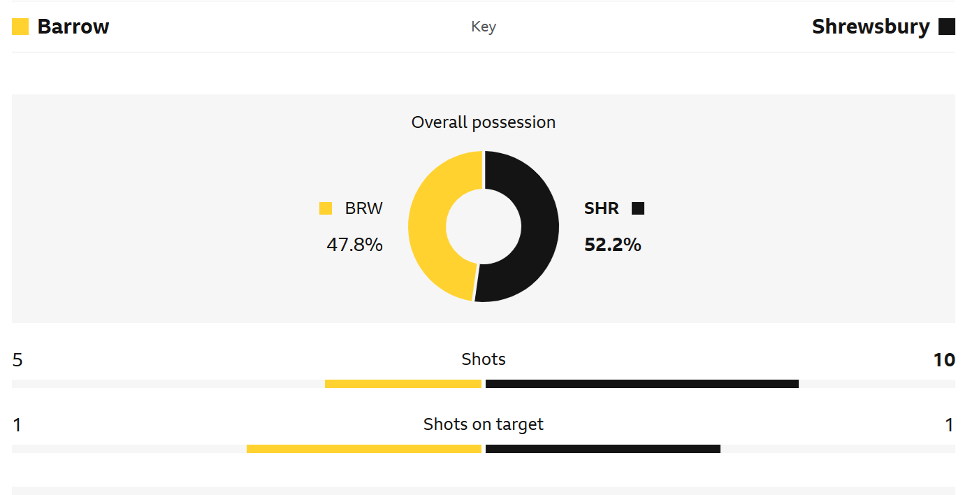 STATS.png